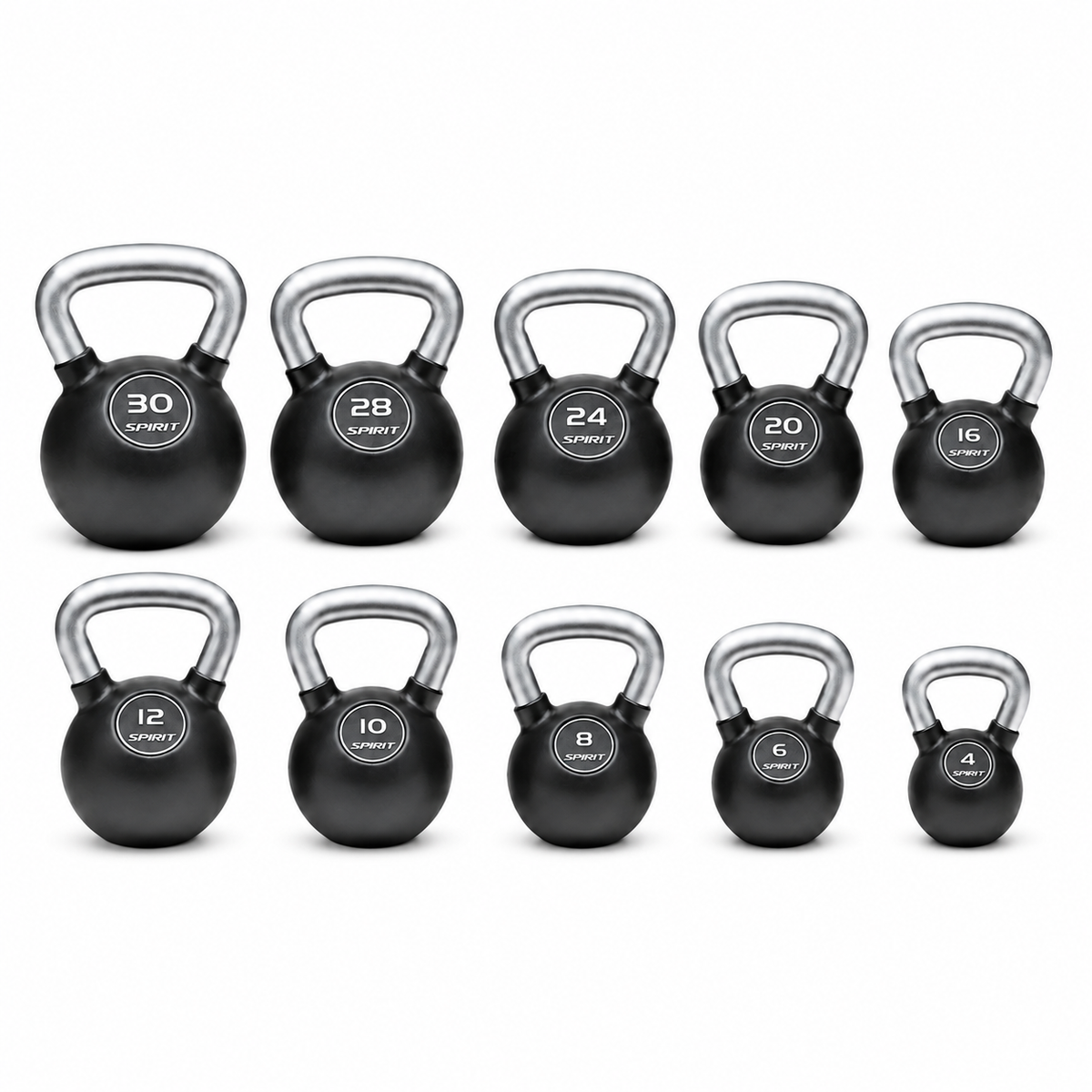 Spirit Fitness Rubber Encased Kettlebell Set