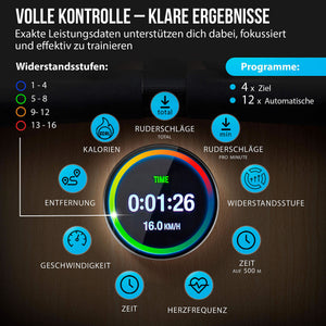 Christopeit Holz-Wasserrudergerät WP 5000 - Stiftung Warentest Testsieger
