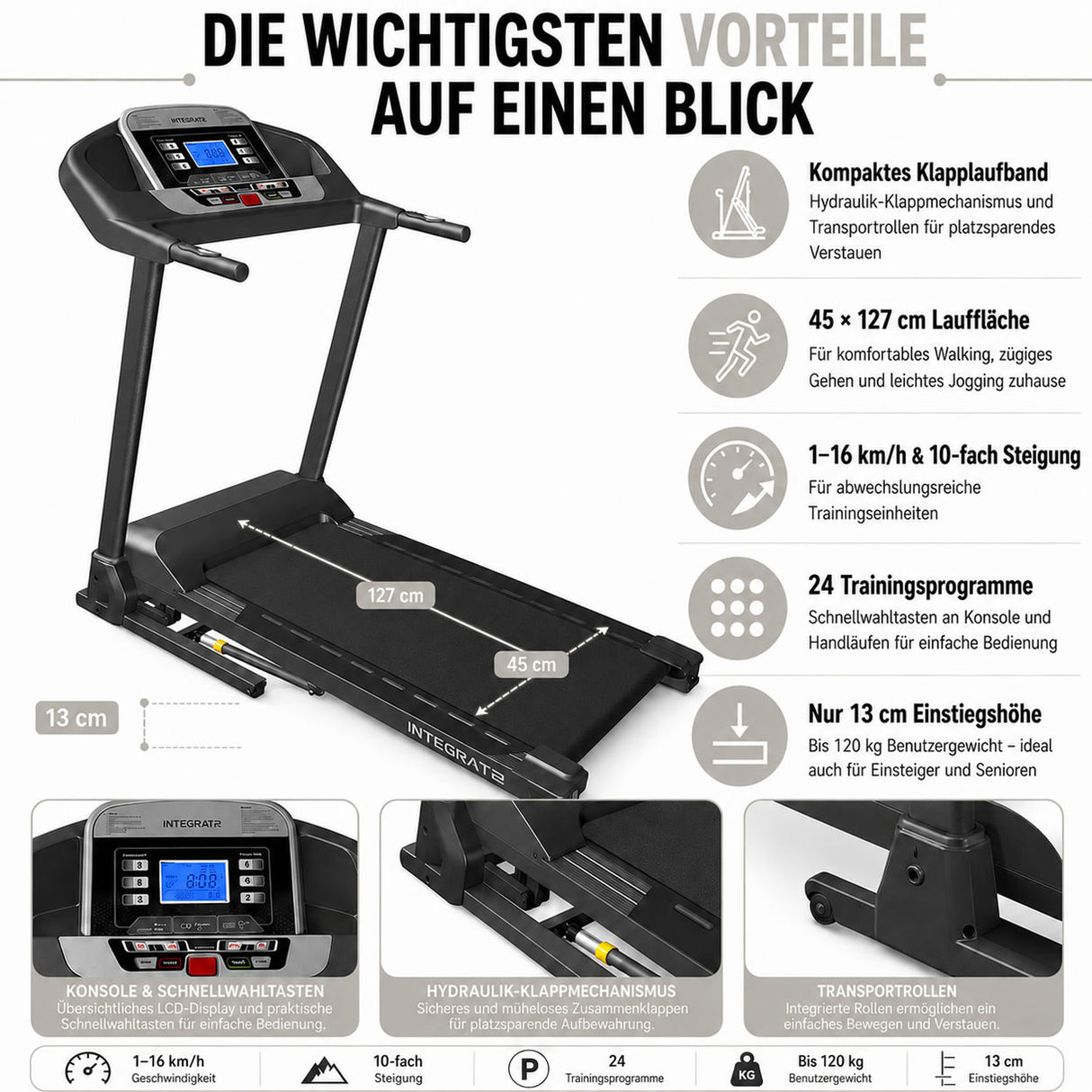 Integra Laufband T2