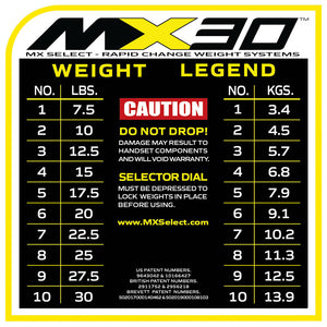 MX Select MX30 verstellbares Kurzhantel-Set
