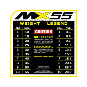 MX Select MX55 verstellbares Kurzhantel-Set