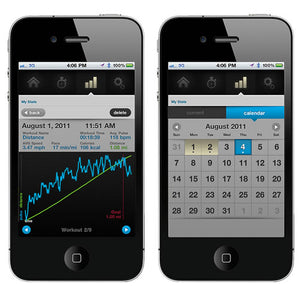 scosche myTREK Puls- und Trainingsarmband iPhone/ iPod