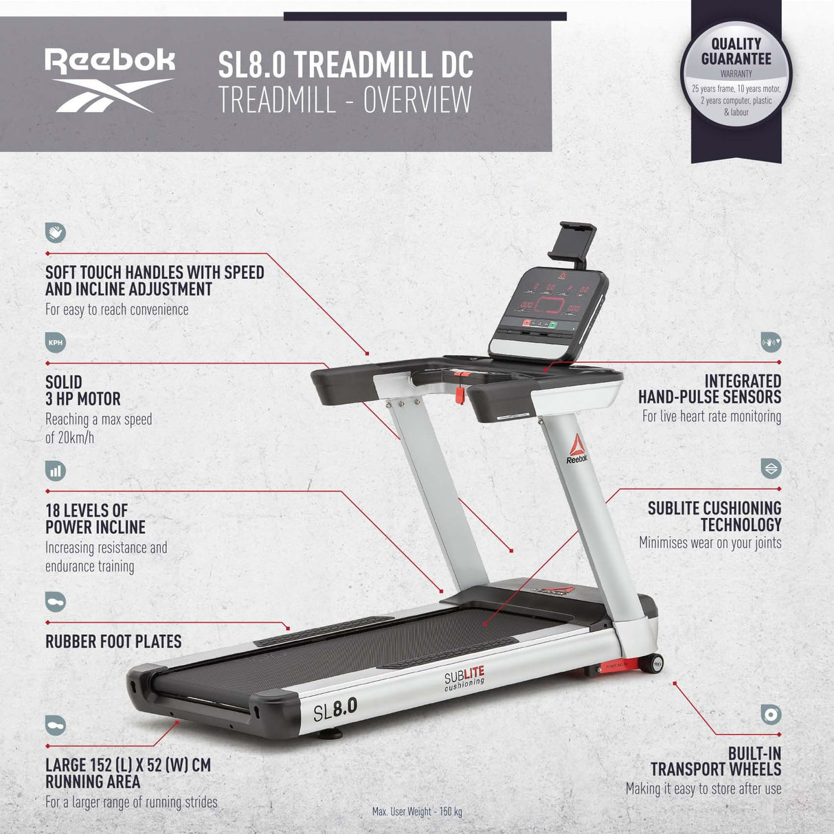 Reebok Laufband SL8.0