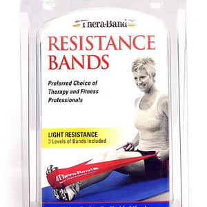Thera-Band Übungsband im Set (1,5 m)