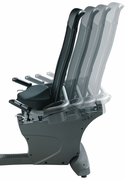 UNO RC2000