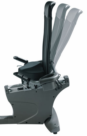 UNO RC2000