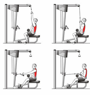 Vision Fitness ST730 Multi-Latzug